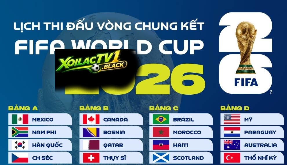 XOILACTV cập nhật lịch bóng đá trực tuyến