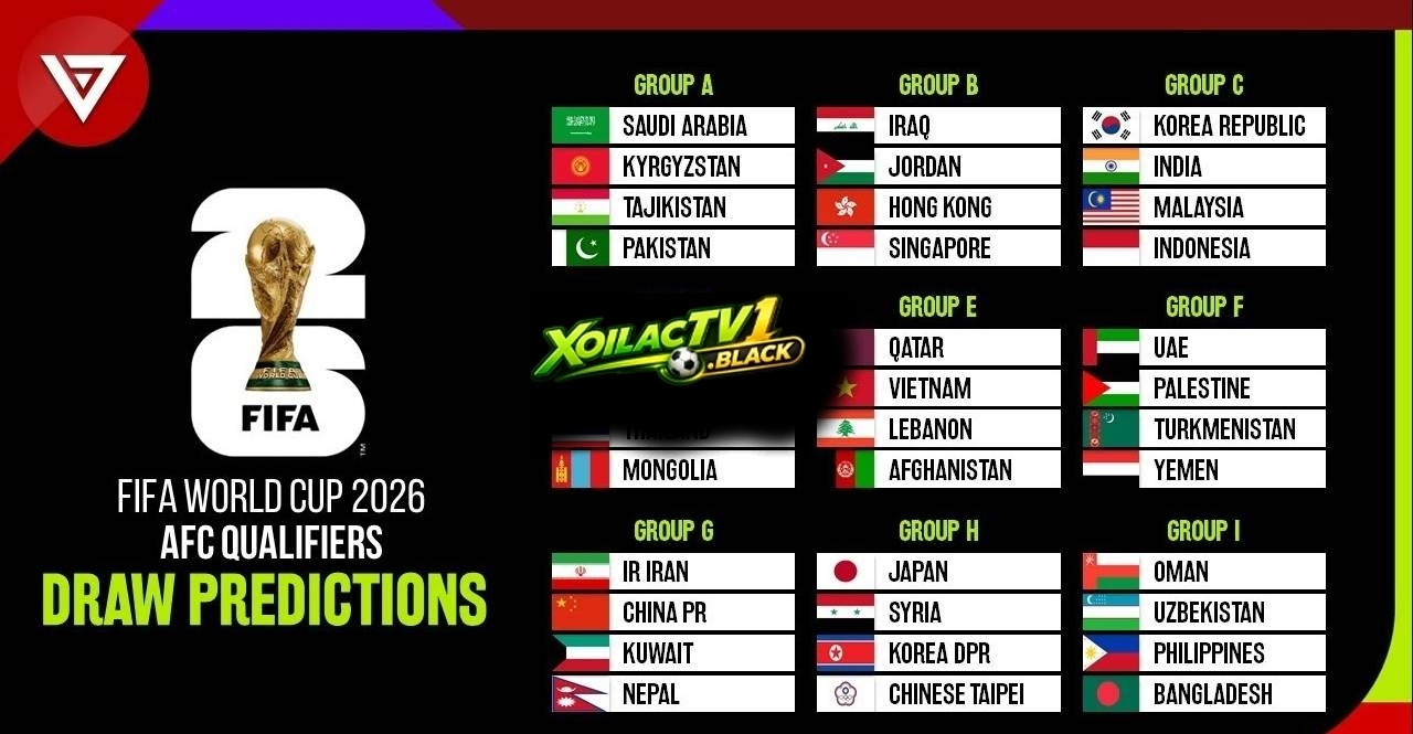 Lịch thi đấu World Cup