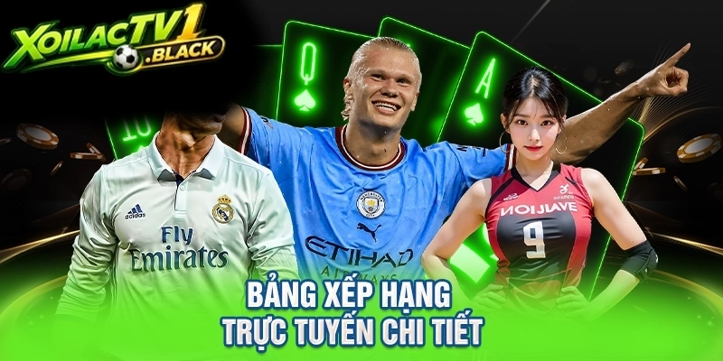 Bảng xếp hạng trực tuyến chi tiết